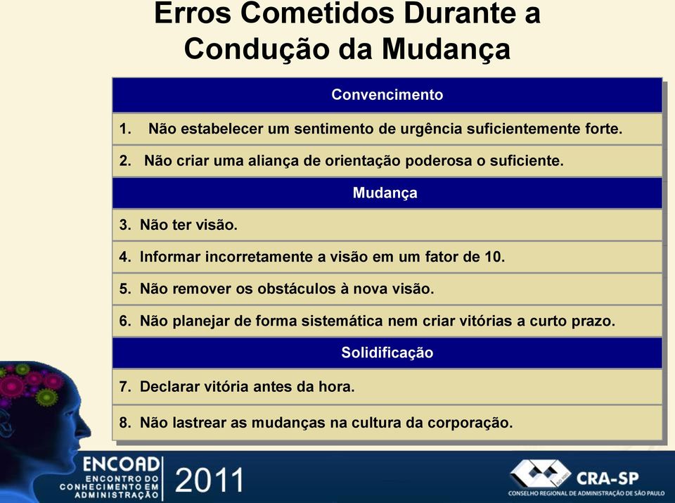 Não criar uma aliança de orientação poderosa o suficiente. Mudança 3. Não ter visão. 4.