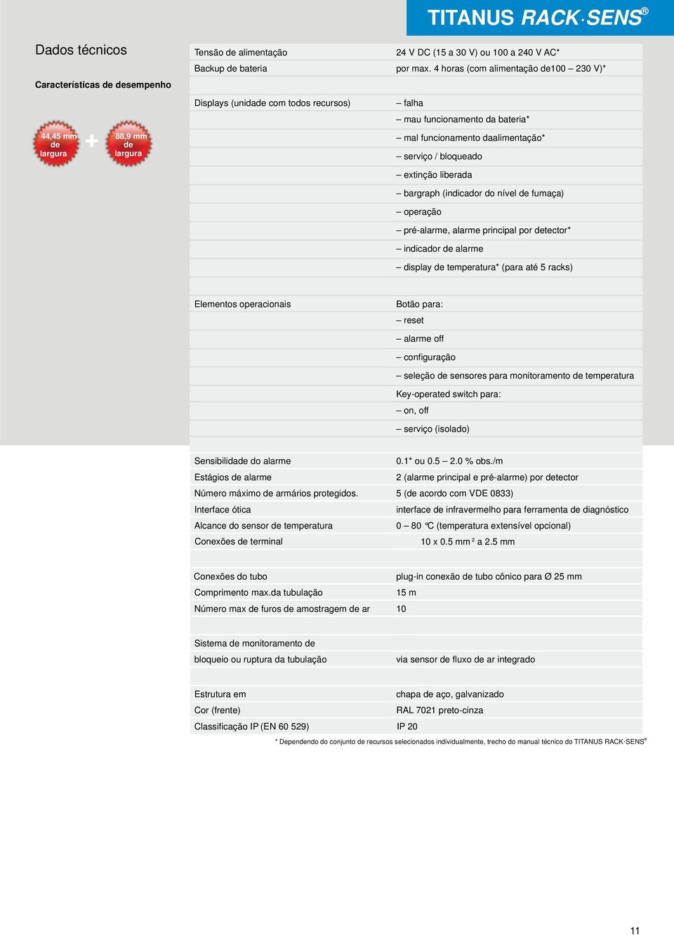 extinção liberada bargraph (indicador do nível fumaça) operação pré-alarme, alarme principal por tector* indicador alarme display temperatura* (para até 5 racks) Elementos operacionais Botão para: