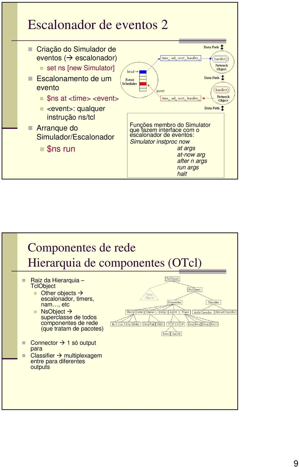 args at-now arg after n args run args halt Componentes de rede Hierarquia de componentes (OTcl) Raiz da Hierarquia TclObject Other objects escalonador, timers,