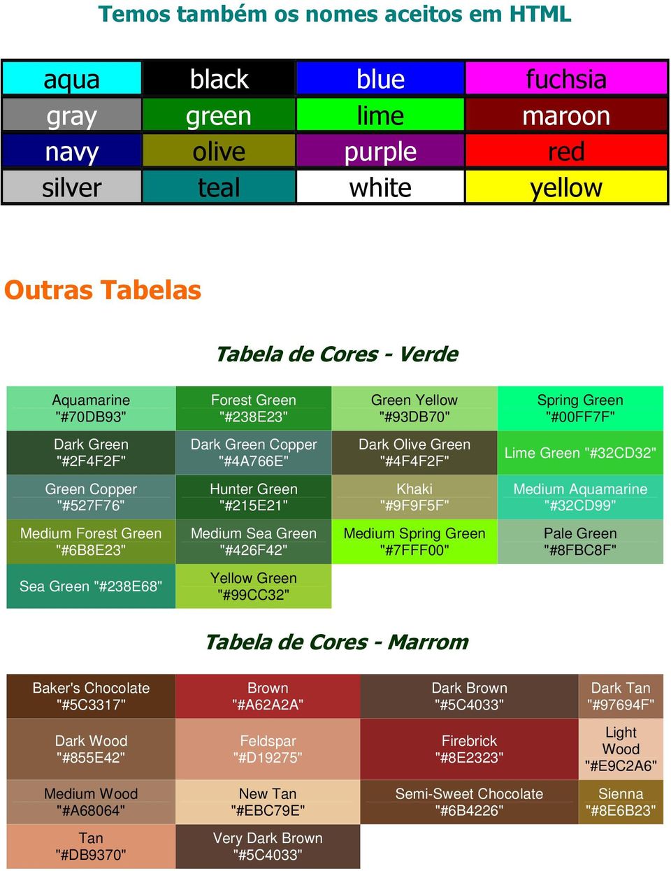 "#215E21" Khaki "#9F9F5F" Medium Aquamarine "#32CD99" Medium Forest Green "#6B8E23" Medium Sea Green "#426F42" Medium Spring Green "#7FFF00" Pale Green "#8FBC8F" Sea Green "#238E68" Yellow Green