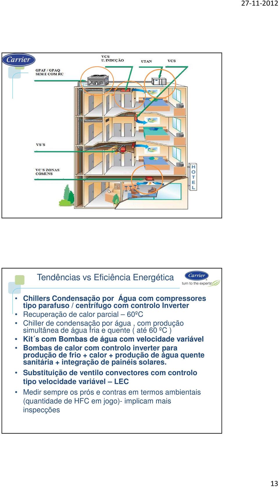 Bombas de calor com controlo inverter para produção de frio + calor + produção de água quente sanitária + integração de painéis solares.