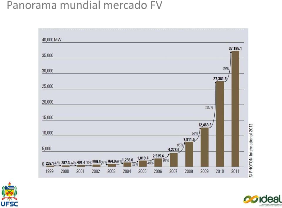 mercado