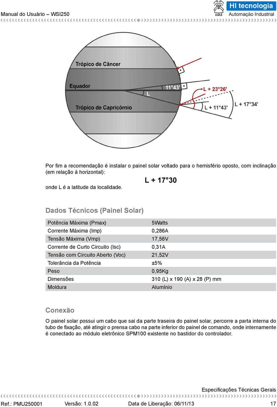 21,52V Tolerância da Potência ±5% Peso 0,95Kg Dimensões 310 (L) x 190 (A) x 28 (P) mm Moldura Alumínio Conexão O painel solar possui um cabo que sai da parte traseira do painel solar,