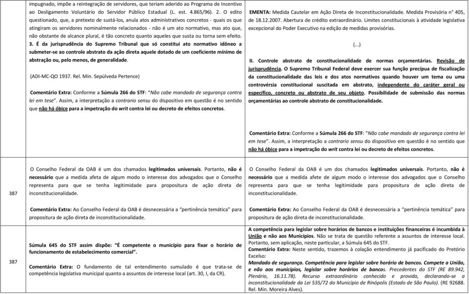 obstante de alcance plural, é tão concreto quanto aqueles que susta ou torna sem efeito. 3.