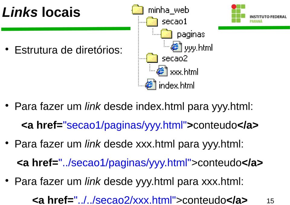 html para yyy.html: <a href="../secao1/paginas/yyy.