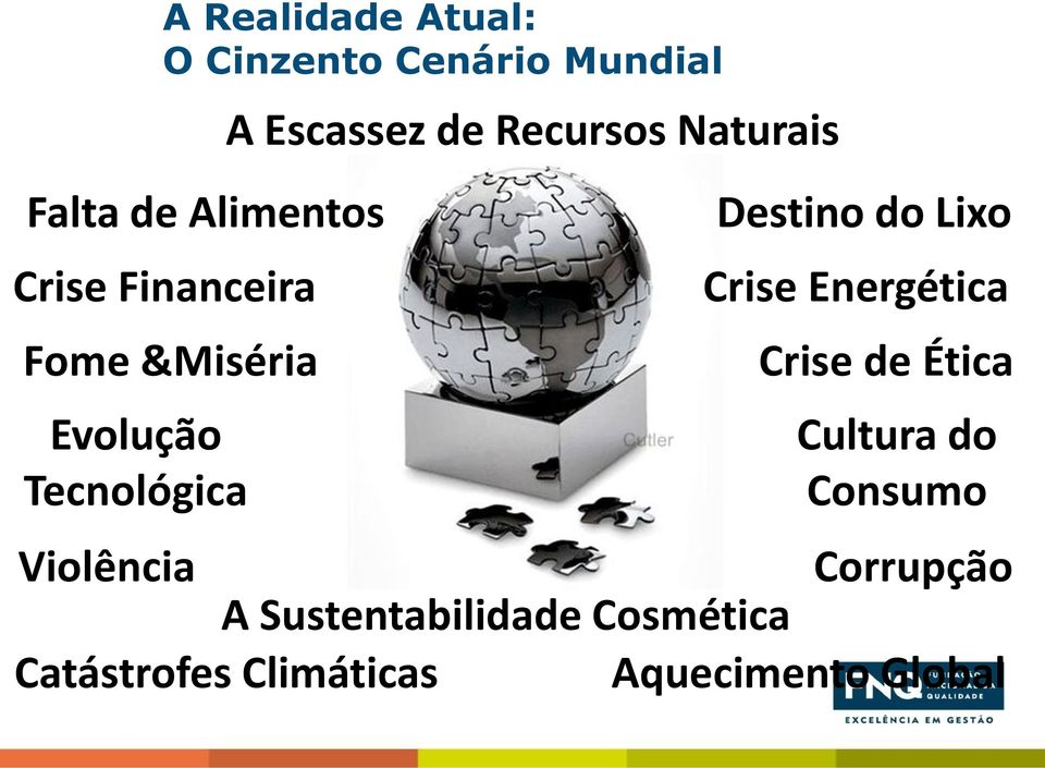 Naturais Destino do Lixo Crise Energética Crise de Ética Cultura do Consumo