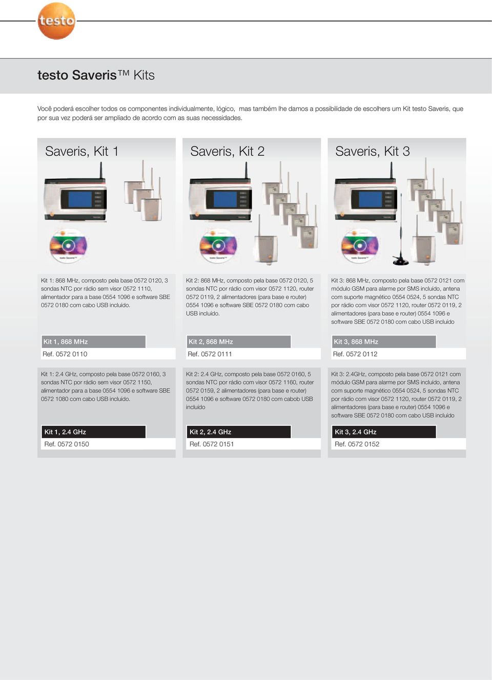 Saveris, Kit 1 Saveris, Kit 2 Saveris, Kit 3 Kit 1: 868 MHz, composto pela base 0572 0120, 3 sondas por rádio sem visor 0572 1110, alimentador para a base 0554 1096 e software SBE 0572 0180 com cabo