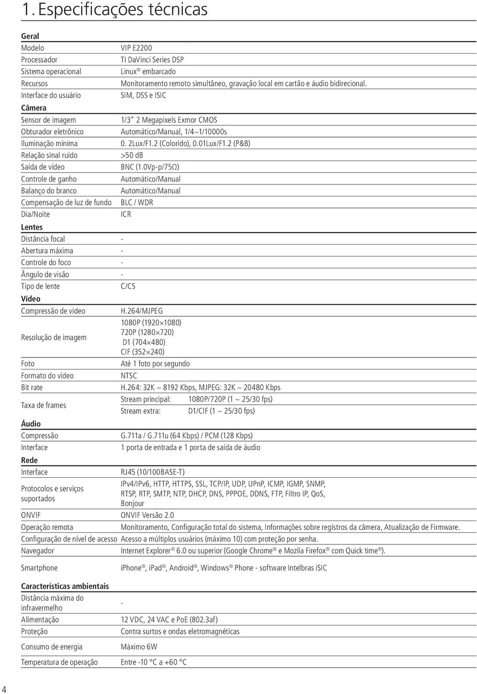 Resolução de imagem Foto Formato do vídeo Bit rate Taxa de frames Áudio Compressão Interface Rede Interface Protocolos e serviços suportados VIP E2200 TI DaVinci Series DSP Linux embarcado