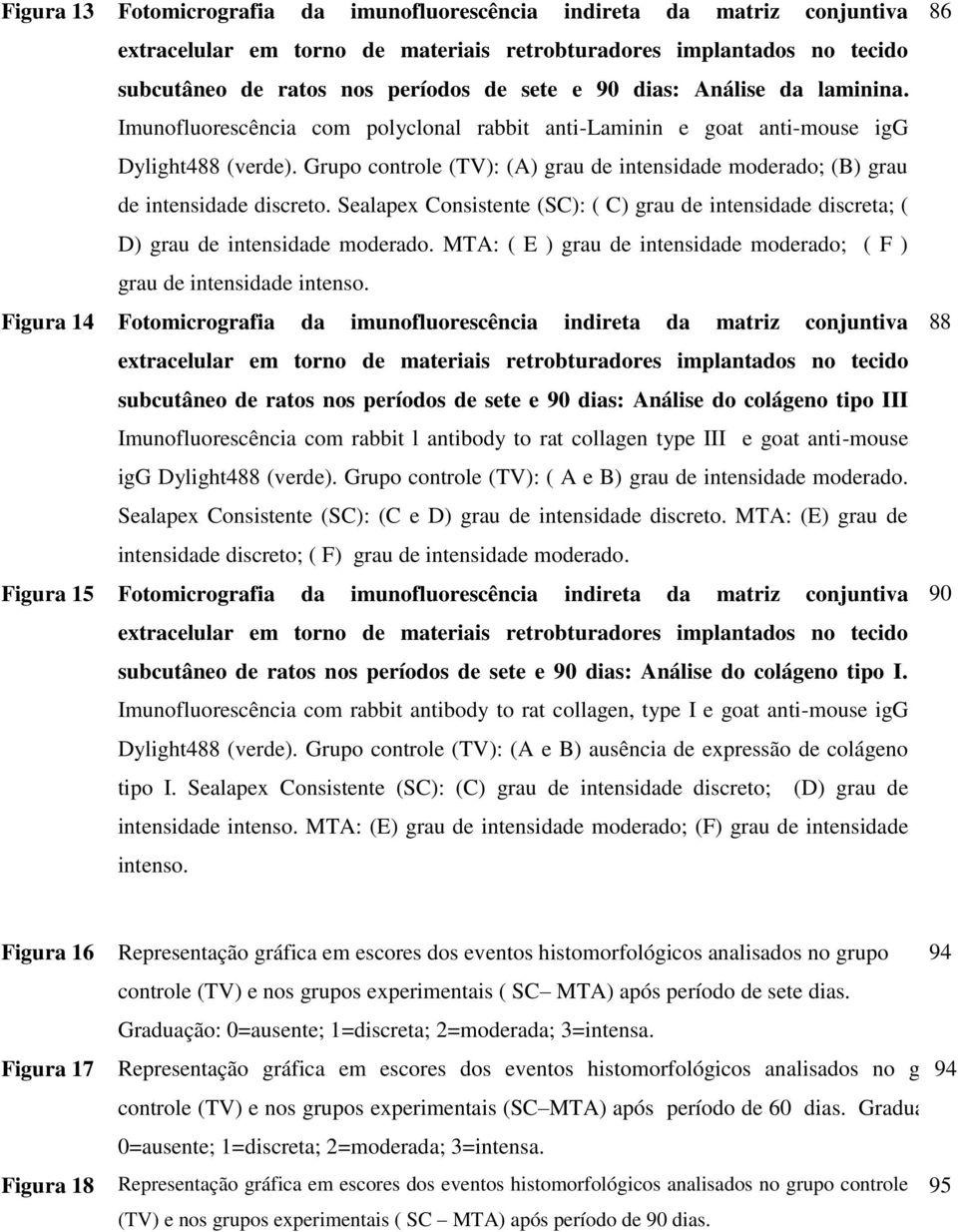 Grupo controle (TV): (A) grau de intensidade moderado; (B) grau de intensidade discreto. Sealapex Consistente (SC): ( C) grau de intensidade discreta; ( D) grau de intensidade moderado.