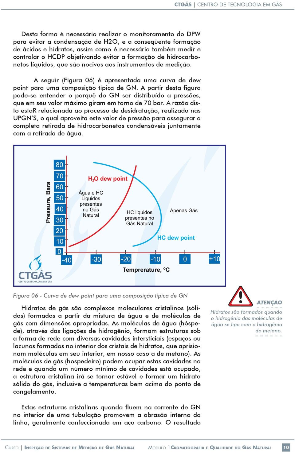 A partir desta figura pode-se entender o porquê do GN ser distribuído a pressões, que em seu valor máximo giram em torno de 70 bar.