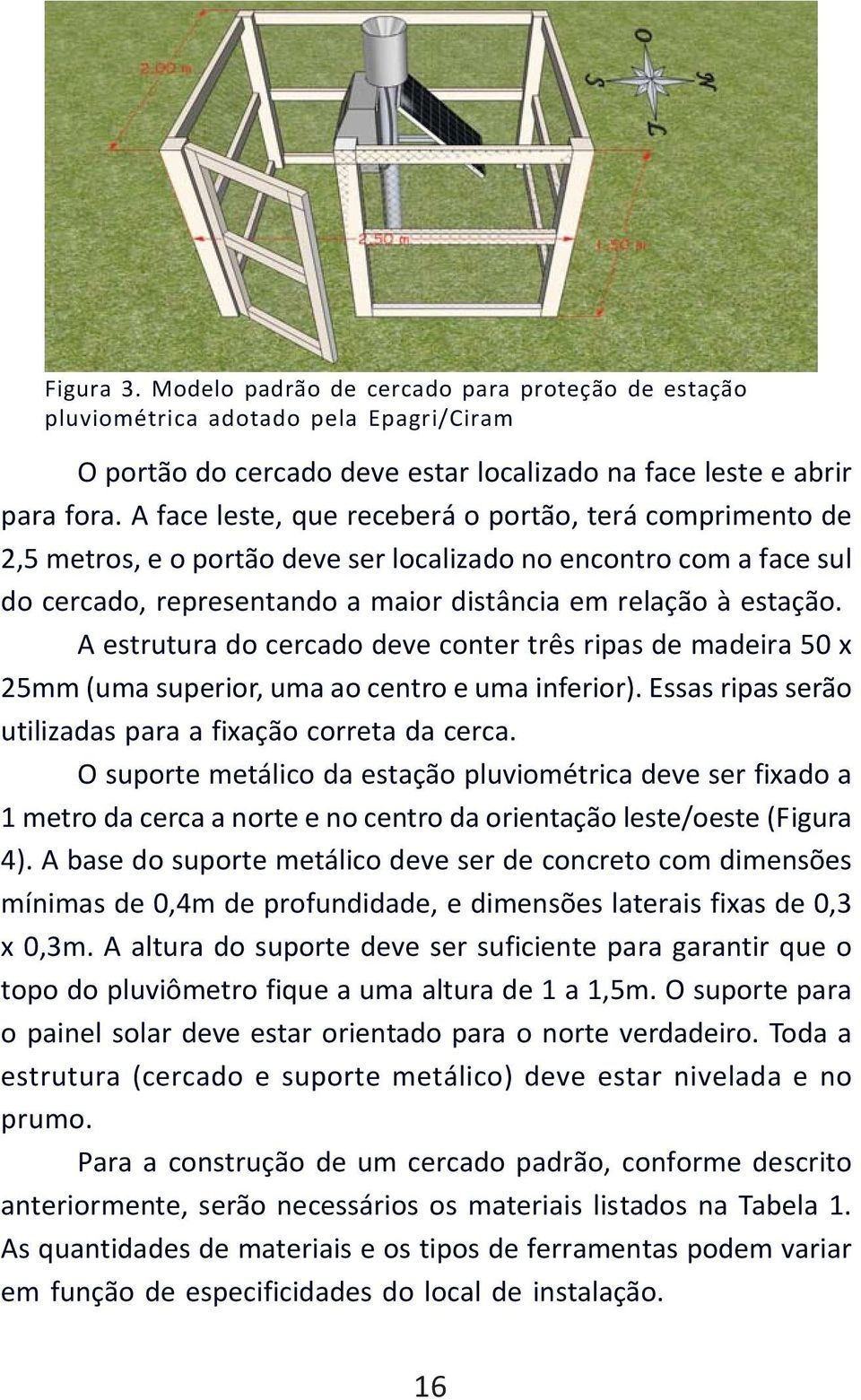 A estrutura do cercado deve conter três ripas de madeira 50 x 25mm (uma superior, uma ao centro e uma inferior). Essas ripas serão utilizadas para a fixação correta da cerca.