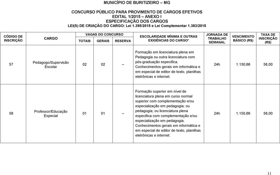 especifica. Conhecimentos gerais em informática e 24h 1.