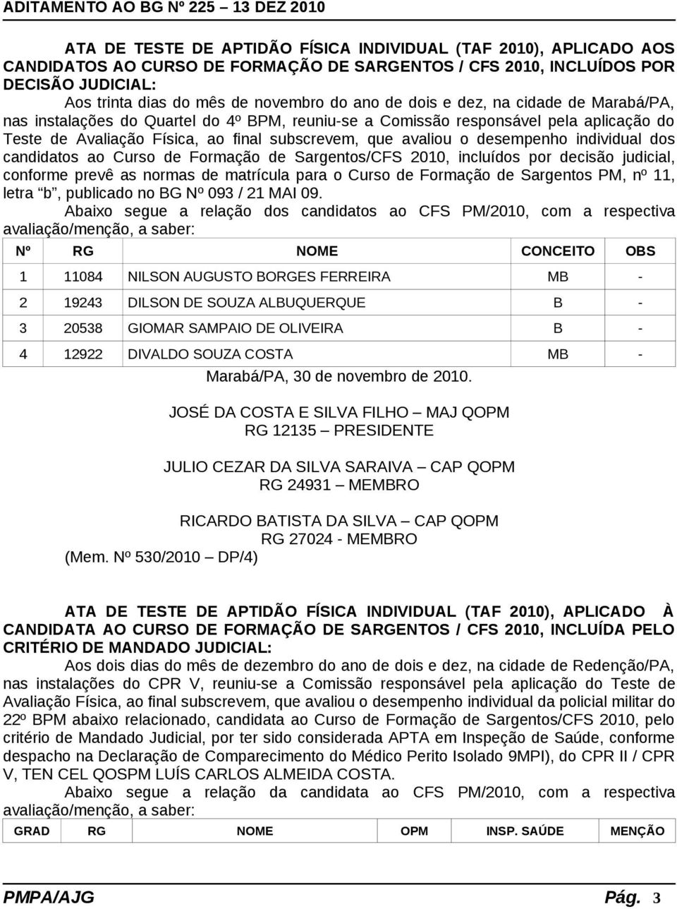 desempenho individual dos candidatos ao Curso de Formação de Sargentos/CFS 2010, incluídos por decisão judicial, conforme prevê as normas de matrícula para o Curso de Formação de Sargentos PM, nº 11,