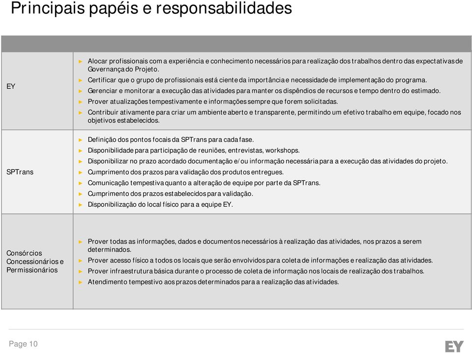 Gerenciar e monitorar a execução das atividades para manter os dispêndios de recursos e tempo dentro do estimado. Prover atualizações tempestivamente e informações sempre que forem solicitadas.