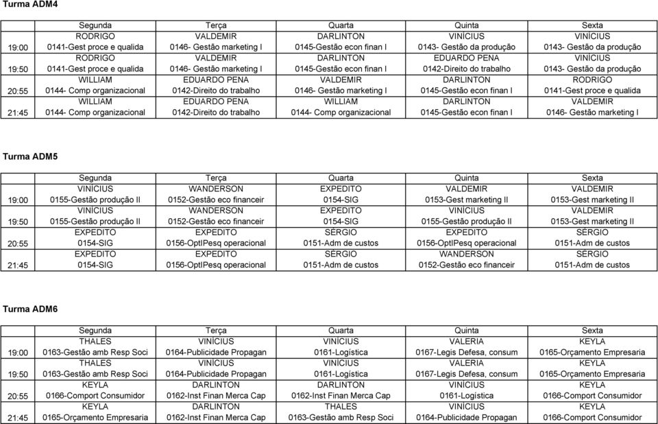 RODRIGO 0144- Comp organizacional 0142-Direito do trabalho 0146- Gestão marketing I 0145-Gestão econ finan I 0141-Gest proce e qualida WILLIAM EDUARDO PENA WILLIAM DARLINTON VALDEMIR 0144- Comp