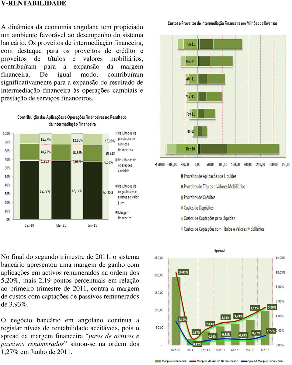 De igual modo, contribuíram significativamente para a expansão do resultado de intermediação financeira às operações cambiais e prestação de serviços financeiros.