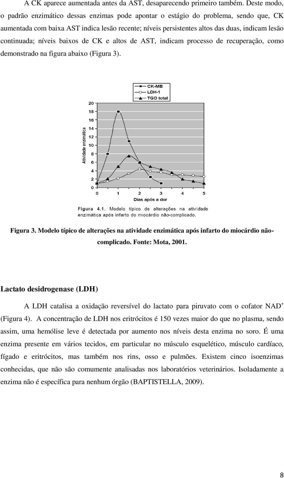 continuada; níveis baixos de CK e altos de AST, indicam processo de recuperação, como demonstrado na figura abaixo (Figura 3). Figura 3.