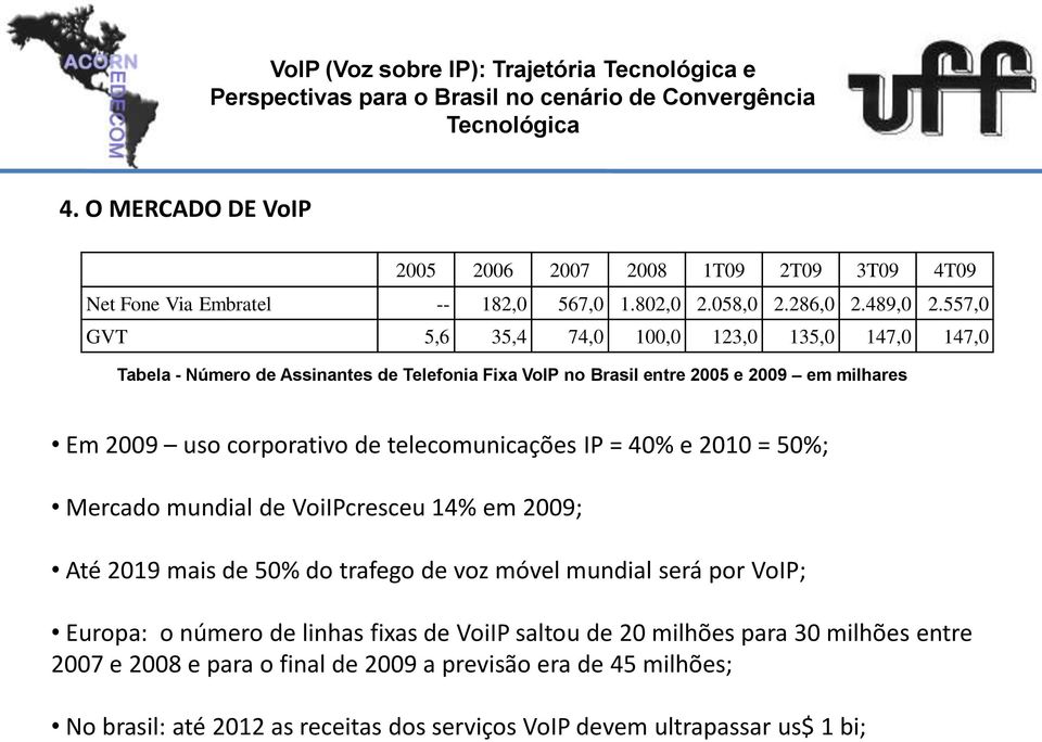 telecomunicações IP = 40% e 2010 = 50%; Mercado mundial de VoiIPcresceu 14% em 2009; Até 2019 mais de 50% do trafego de voz móvel mundial será por VoIP; Europa: o número de linhas