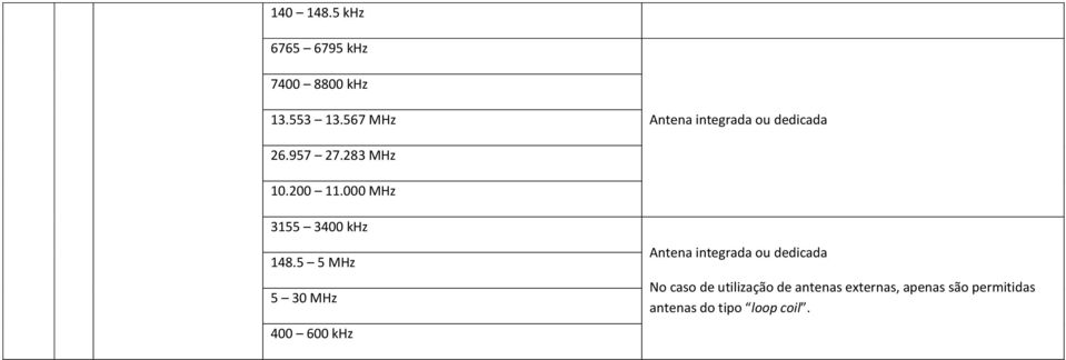 000 MHz 3155 3400 khz 148.