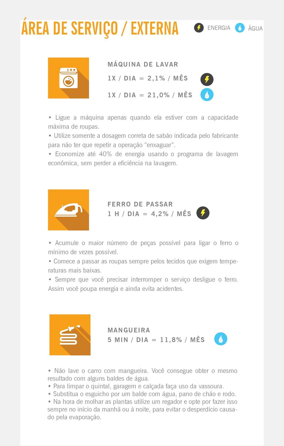 Economize até 40% de energia usando o programa de lavagem econômica, sem perder a eficiência na lavagem.