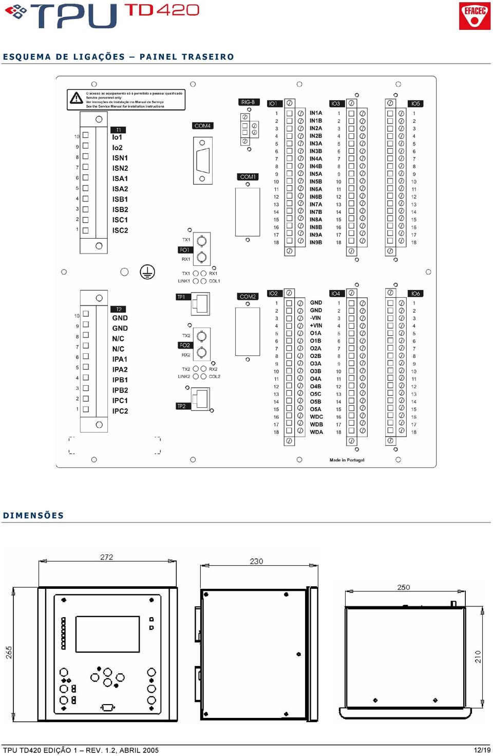 DIMENSÕES TPU TD420