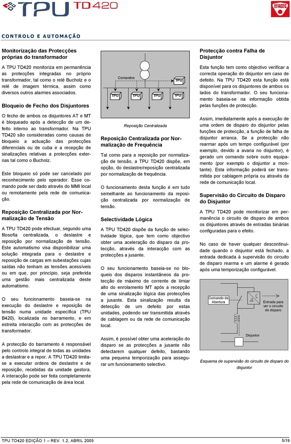 Bloqueio de Fecho dos Disjuntores O fecho de ambos os disjuntores AT e MT é bloqueado após a detecção de um defeito interno ao transformador.