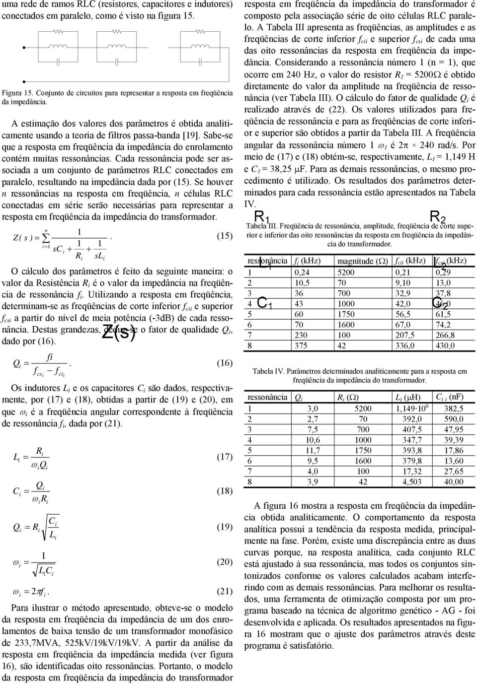 Cada ressonânca pode ser assocada a um conjunto de parâmetros RLC conectados em paralelo, resultando na mpedânca dada por (5).