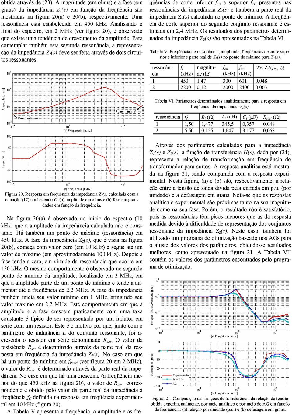 Para contemplar também esta segunda ressonânca, a representação da mpedânca Z (s) deve ser feta através de dos crcutos ressonantes.