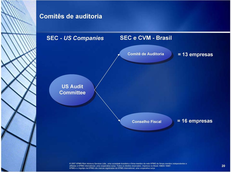 de Auditoria = 13 empresas US Audit