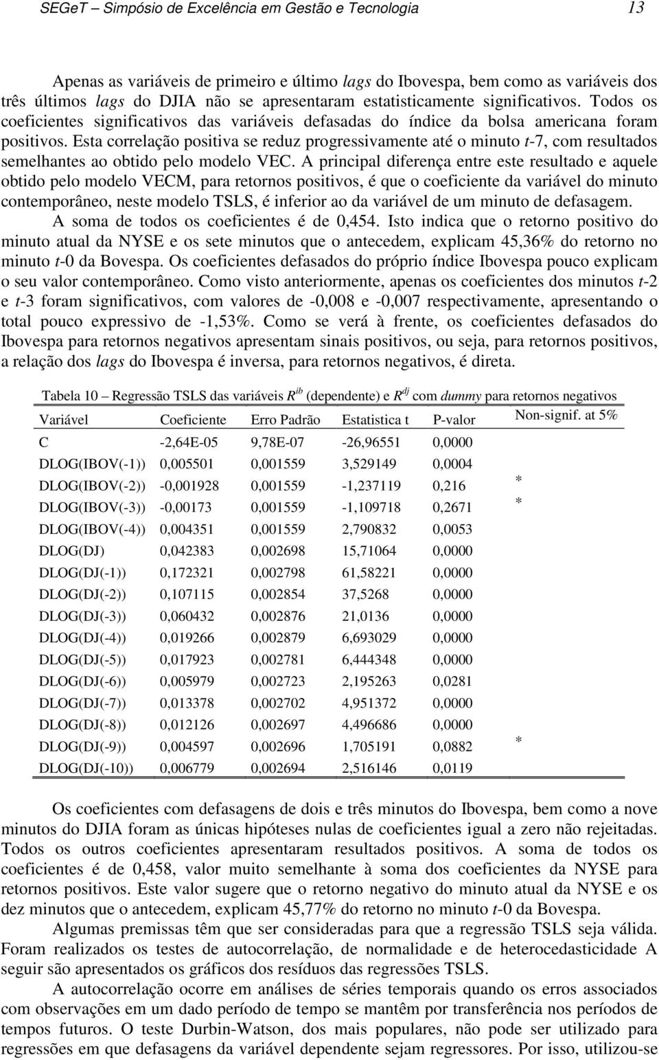 Esa correlação posiiva se reduz progressivamee aé o miuo -7, com resulados semelhaes ao obido pelo modelo VEC.