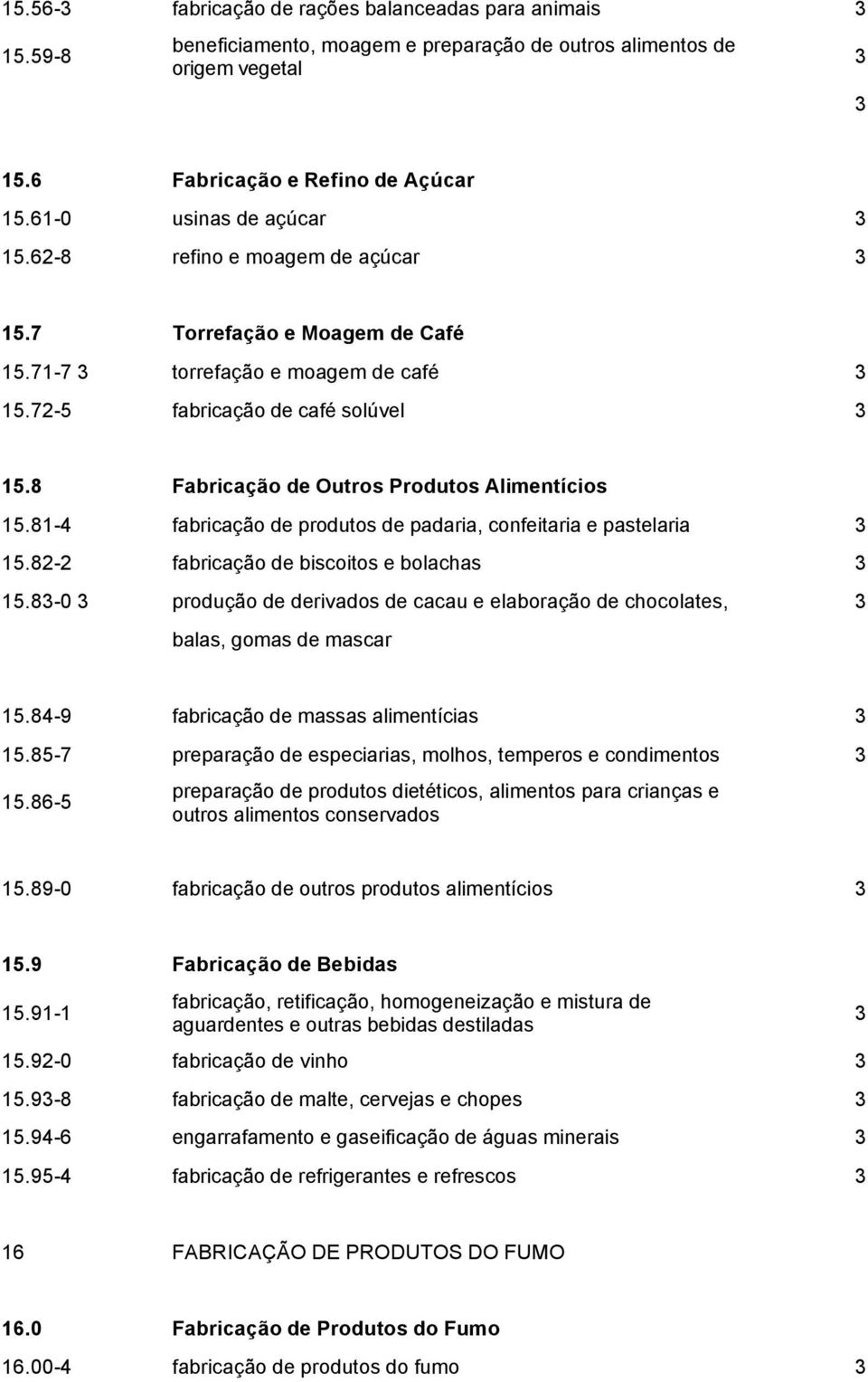 81-4 fabricação de produtos de padaria, confeitaria e pastelaria 15.8- fabricação de biscoitos e bolachas 15.8-0 produção de derivados de cacau e elaboração de chocolates, balas, gomas de mascar 15.