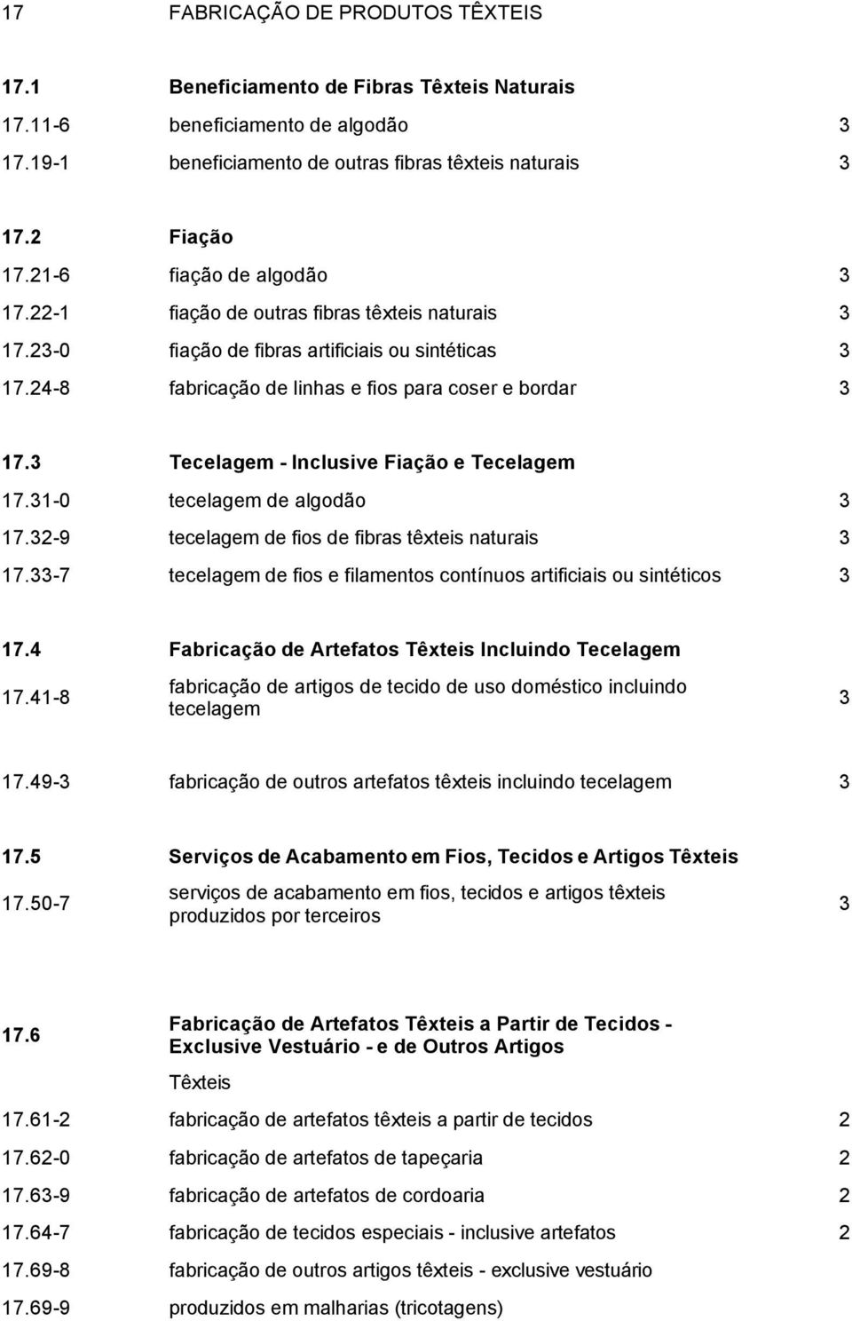 Tecelagem - Inclusive Fiação e Tecelagem 17.1-0 tecelagem de algodão 17.-9 tecelagem de fios de fibras têxteis naturais 17.-7 tecelagem de fios e filamentos contínuos artificiais ou sintéticos 17.