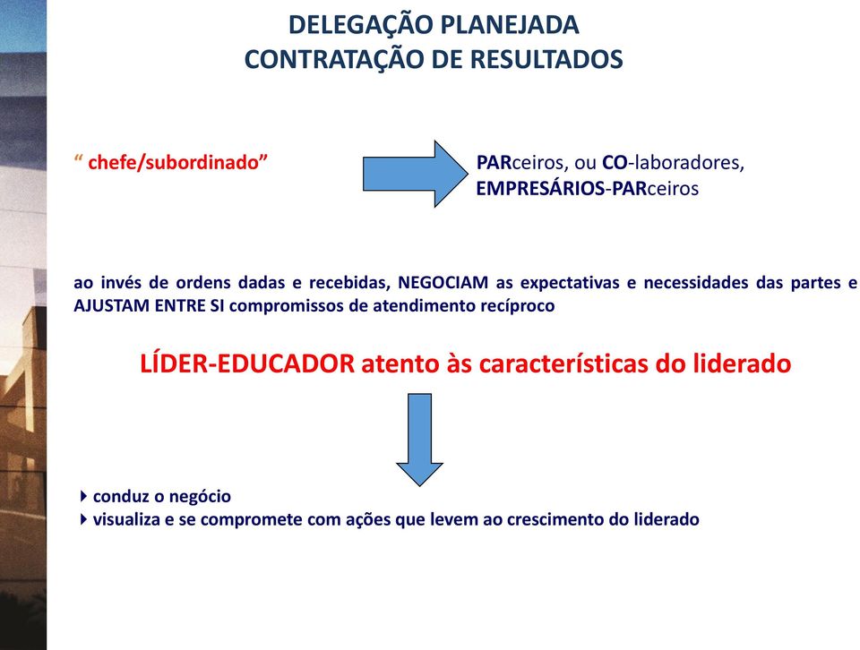 das partes e AJUSTAM ENTRE SI compromissos de atendimento recíproco LÍDER-EDUCADOR atento às