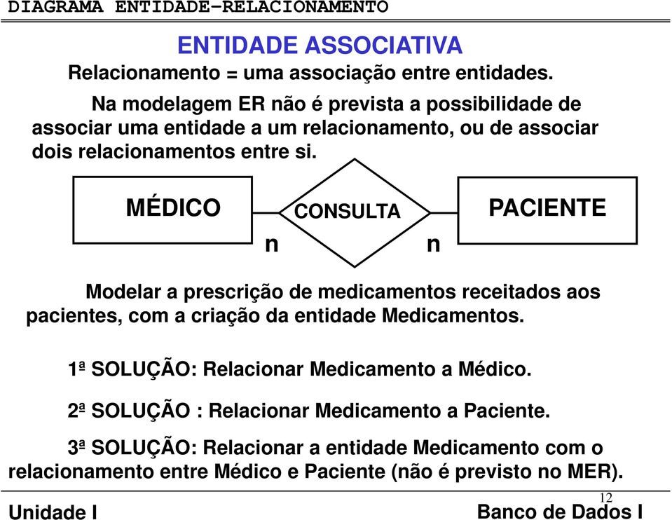 si. MÉDICO CONSULTA PACIENTE Modelar a prescrição de medicametos receitados aos pacietes, com a criação da etidade Medicametos.