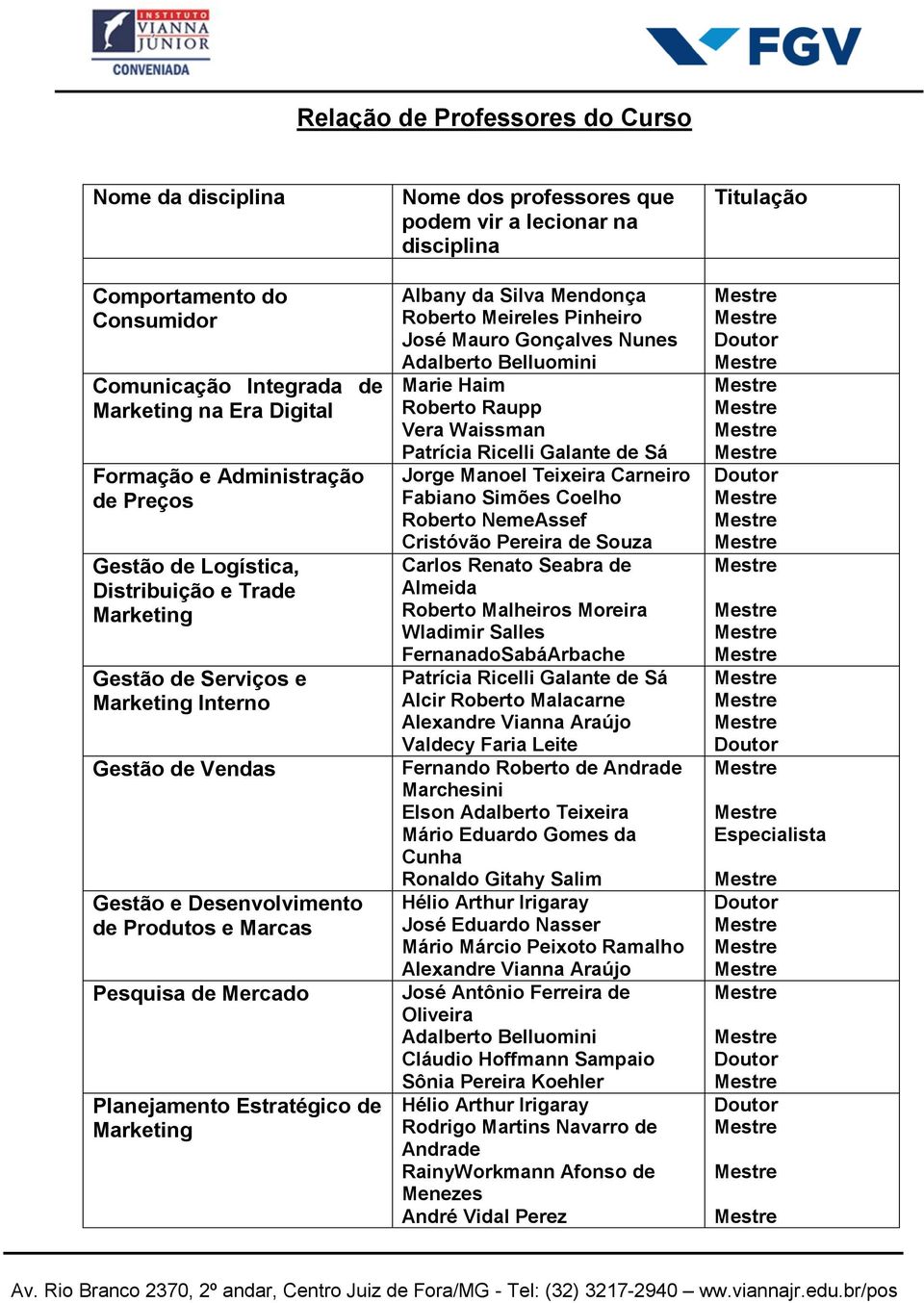 de Mercado Planejamento Estratégico de Marketing Albany da Silva Mendonça Roberto Meireles Pinheiro José Mauro Gonçalves Nunes Adalberto Belluomini Marie Haim Roberto Raupp Vera Waissman Patrícia