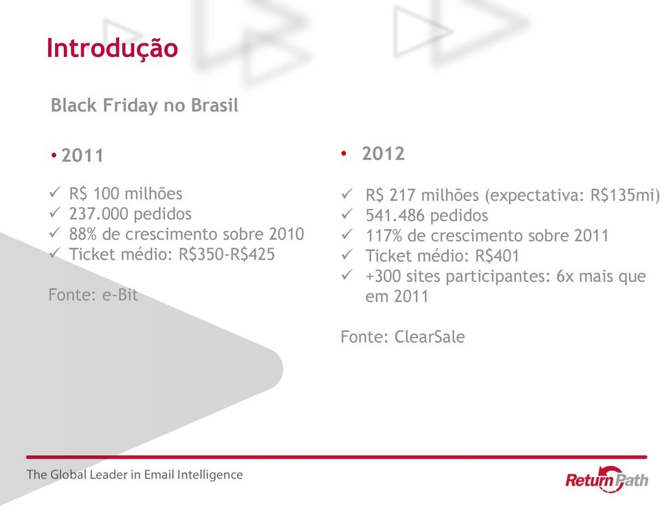 e-bit 2012 R$ 217 milhões (expectativa: R$135mi) 541.