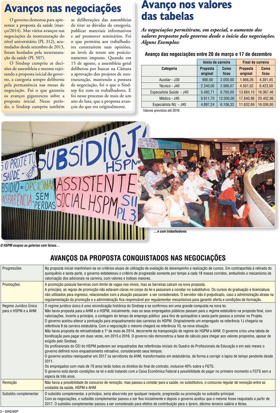 O Sindsep cumpriu as decisões de assembleia e mesmo rejeitando a proposta inicial do governo, a categoria sempre deliberou pela permanência nas mesas de negociação.