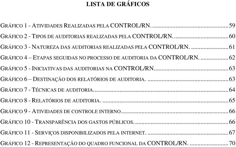 ... 62 GRÁFICO 5 - INICIATIVAS DAS AUDITORIAS NA CONTROL/RN... 63 GRÁFICO 6 DESTINAÇÃO DOS RELATÓRIOS DE AUDITORIA.... 63 GRÁFICO 7 - TÉCNICAS DE AUDITORIA.