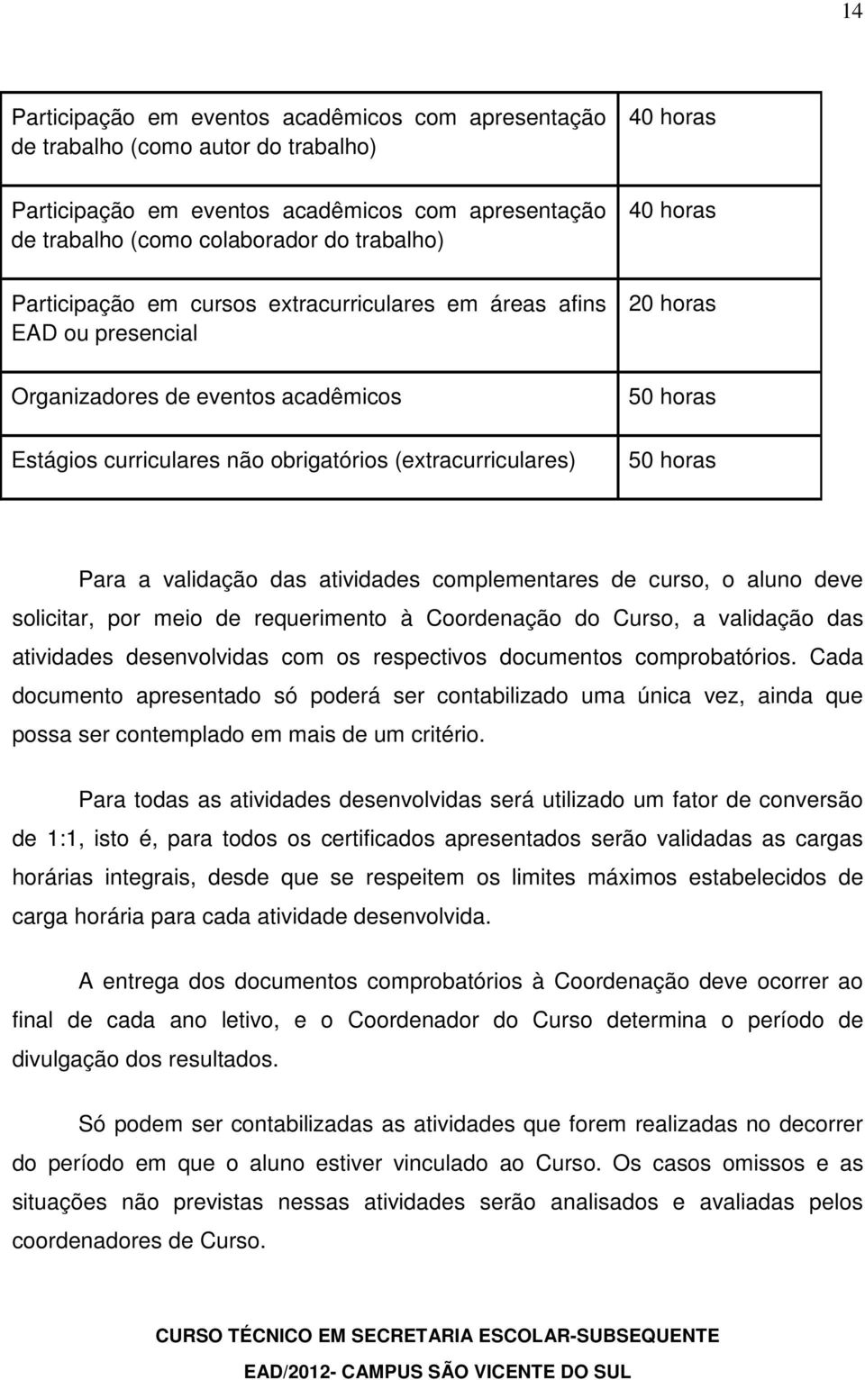 horas Para a validação das atividades complementares de curso, o aluno deve solicitar, por meio de requerimento à Coordenação do Curso, a validação das atividades desenvolvidas com os respectivos