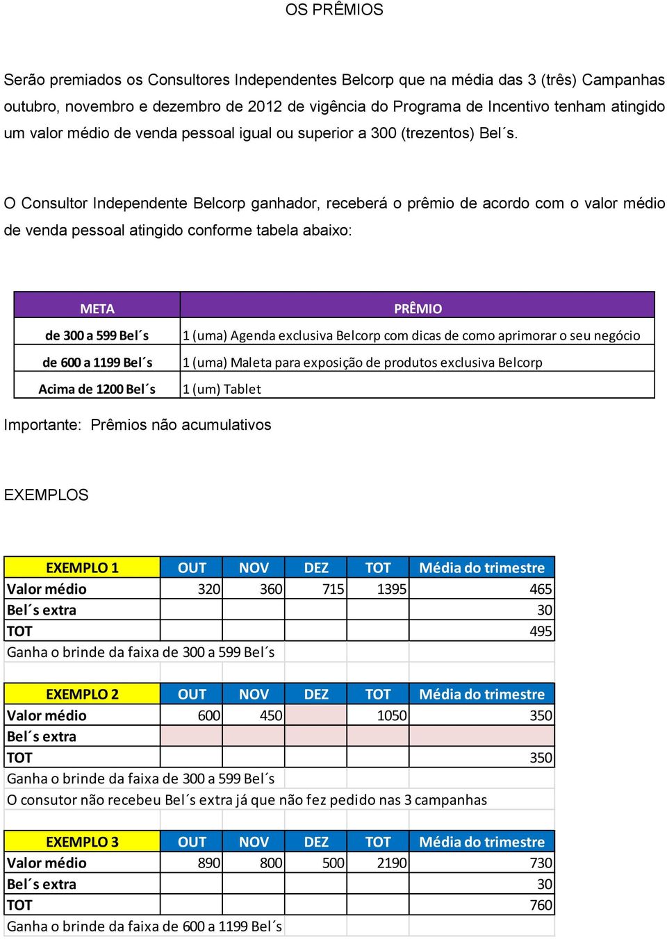 O Consultor Independente Belcorp ganhador, receberá o prêmio de acordo com o valor médio de venda pessoal atingido conforme tabela abaixo: META PRÊMIO de 300 a 599 Bel s 1 (uma) Agenda exclusiva