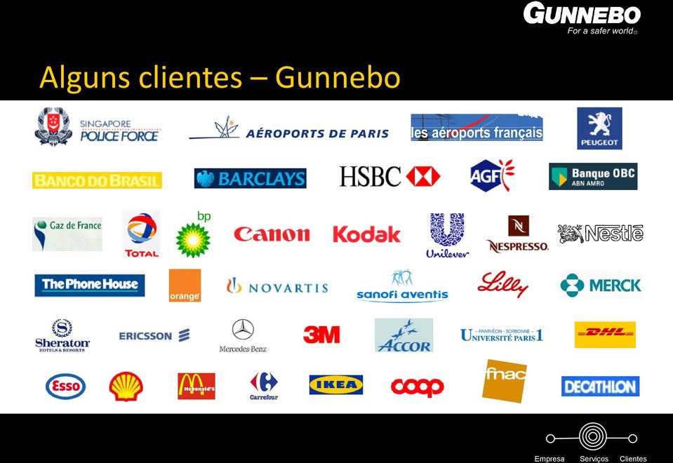 Gunnebo