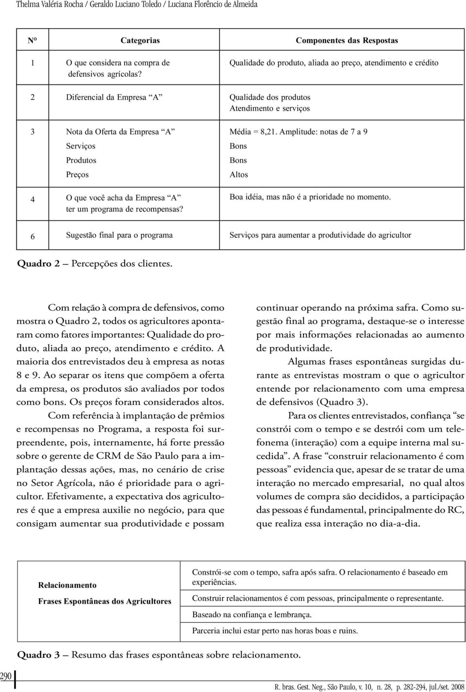 Serviços Produtos Preços O que você acha da Empresa A ter um programa de recompensas? Média = 8,21. Amplitude: notas de 7 a 9 Bons Bons Altos Boa idéia, mas não é a prioridade no momento.