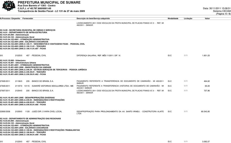 11 - VENCIMENTOS E VANTAGENS FIXAS - PESSOAL CIVIL 02.14.01.04.122.4001.2005.3.1.90.11.01 - TESOURO 02.14.01.04.122.4001.2005.3.1.90.11.01.457 - FICHA LICENCIAMENTO 2011 DOS VEICULOS DA FROTA MUNICIPAL DE PLACAS FINAIS 9 E 0 - REF.