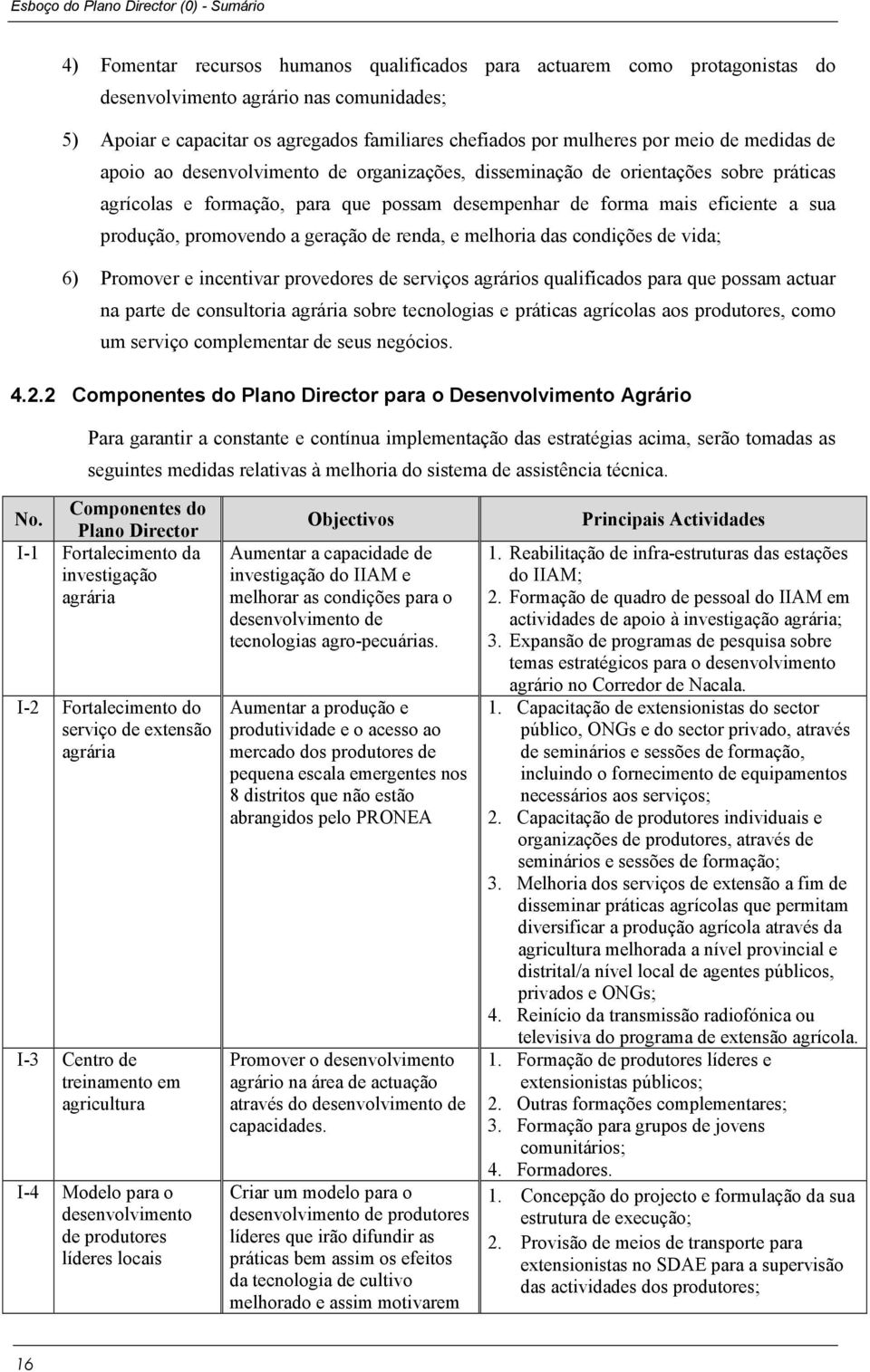 forma mais eficiente a sua produção, promovendo a geração de renda, e melhoria das condições de vida; 6) Promover e incentivar provedores de serviços agrários qualificados para que possam actuar na