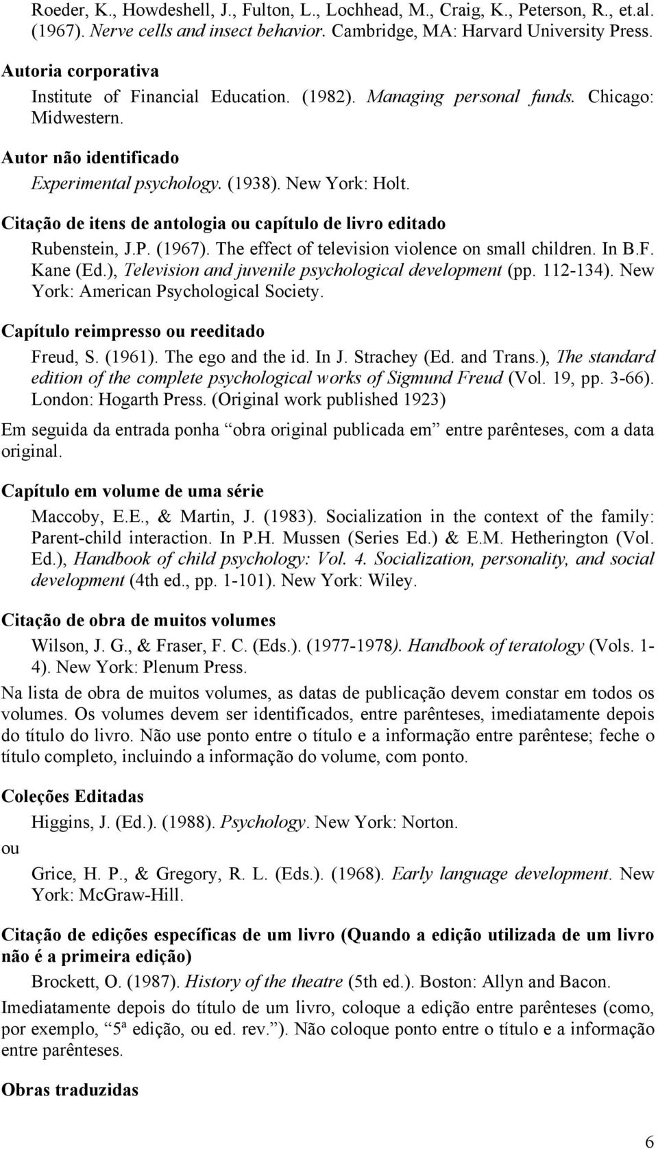 Citação de itens de antologia ou capítulo de livro editado Rubenstein, J.P. (1967). The effect of television violence on small children. In B.F. Kane (Ed.