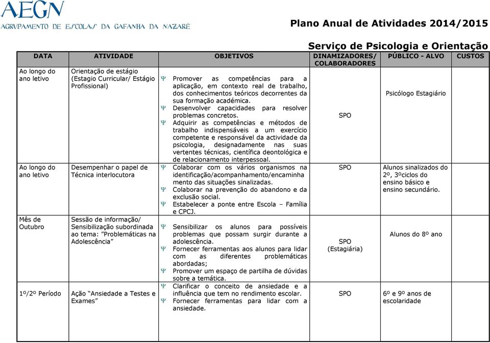 Desenvolver capacidades para resolver problemas concretos.