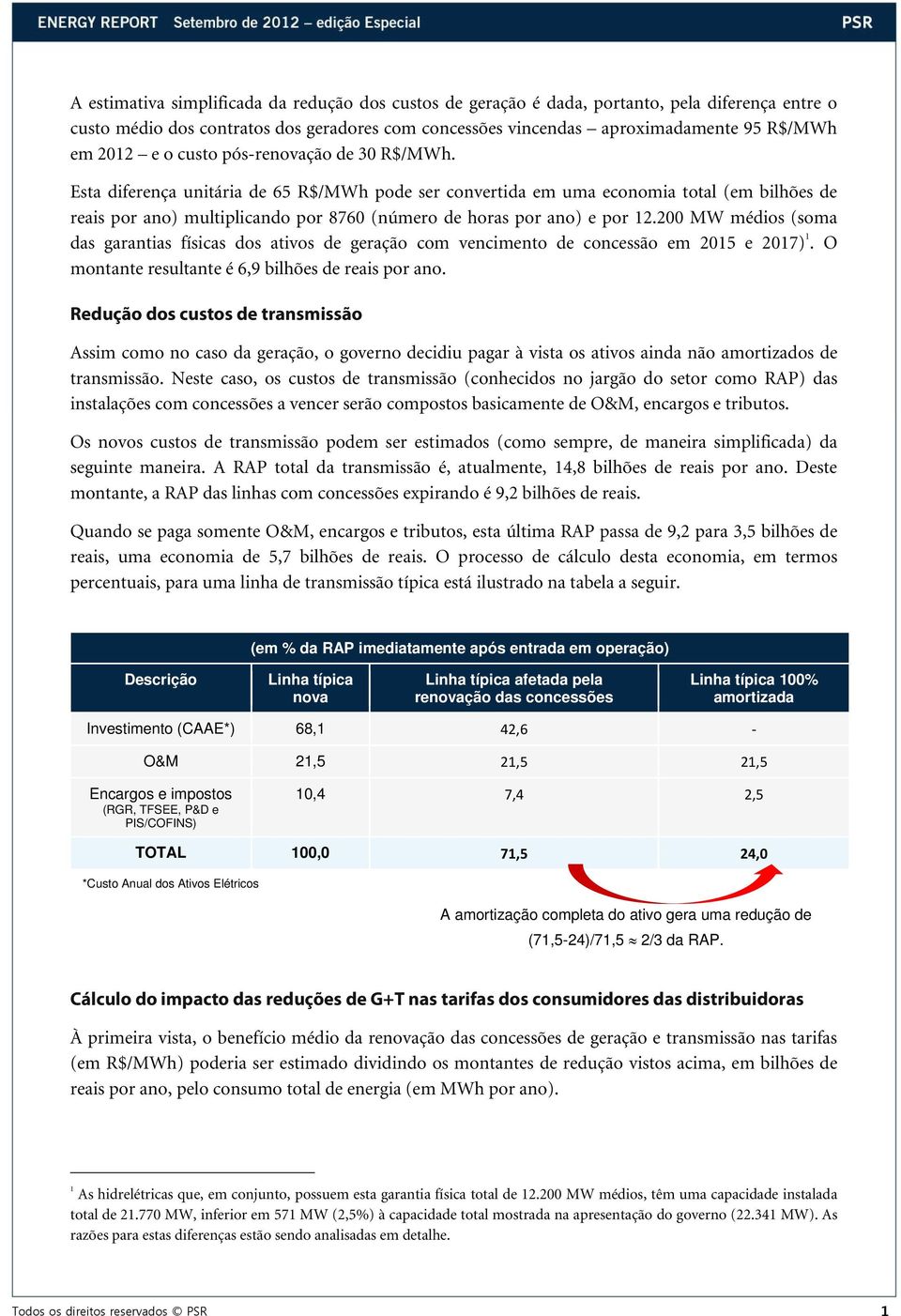 Esta diferença unitária de 65 R$/MWh pode ser convertida em uma economia total (em bilhões de reais por ano) multiplicando por 8760 (número de horas por ano) e por 12.