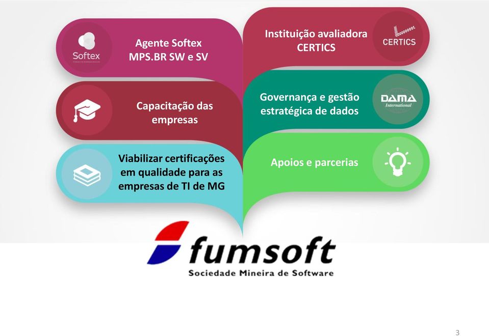 das empresas Governança e gestão estratégica de dados