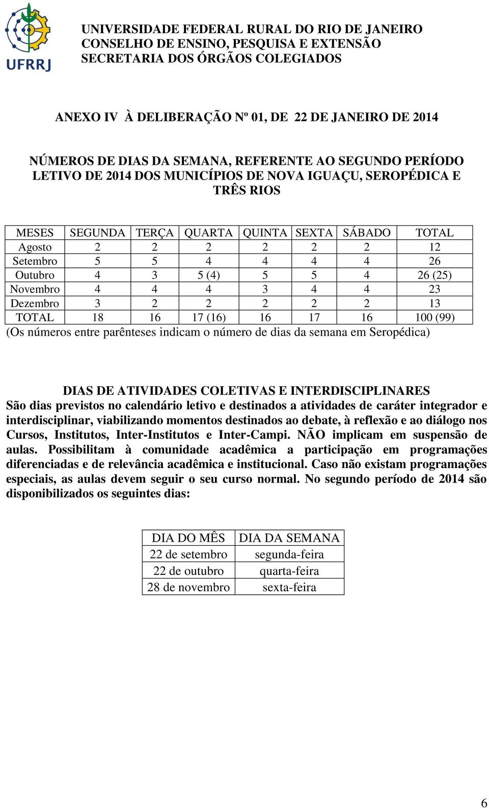 (Os números entre parênteses indicam o número de dias da semana em Seropédica) DIAS DE ATIVIDADES COLETIVAS E INTERDISCIPLINARES São dias previstos no calendário letivo e destinados a atividades de