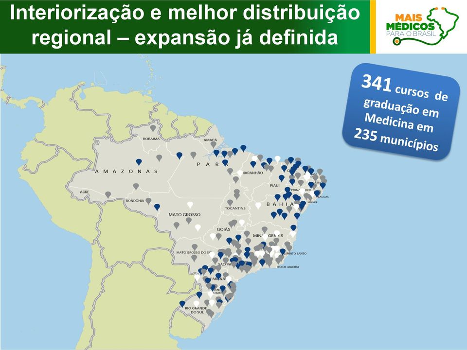 distribuição